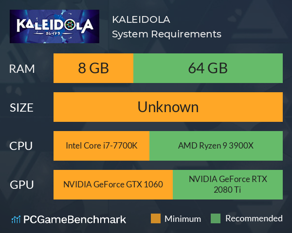 KALEIDOLA System Requirements PC Graph - Can I Run KALEIDOLA