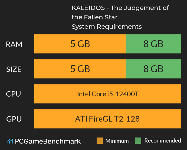 KALEIDOS - The Judgement of the Fallen Star System Requirements PC Graph - Can I Run KALEIDOS - The Judgement of the Fallen Star