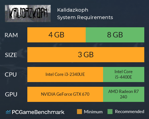 Kalidazkoph System Requirements PC Graph - Can I Run Kalidazkoph