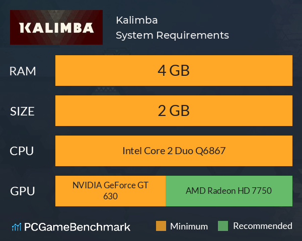 Kalimba System Requirements PC Graph - Can I Run Kalimba