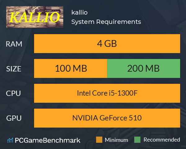 kallio System Requirements PC Graph - Can I Run kallio kallio System Requirements PC Graph - Can I Run kallio