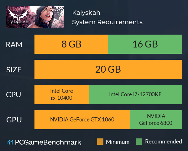 Kalyskah System Requirements PC Graph - Can I Run Kalyskah Kalyskah System Requirements PC Graph - Can I Run Kalyskah