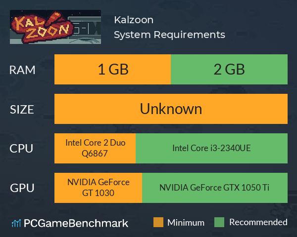 Kalzoon System Requirements PC Graph - Can I Run Kalzoon