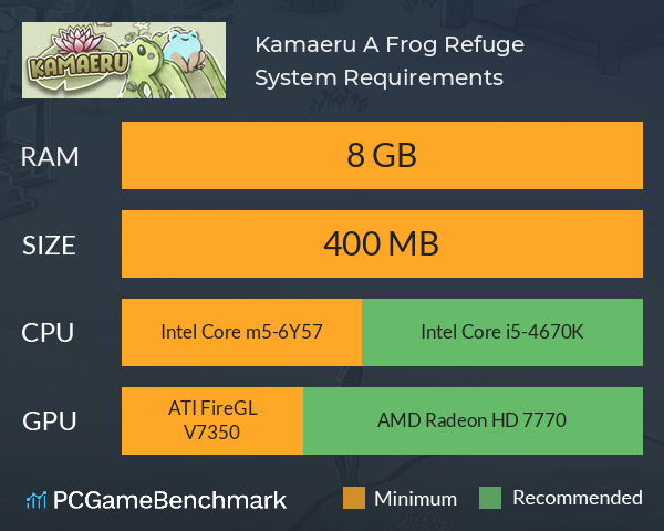 Kamaeru: A Frog Refuge System Requirements PC Graph - Can I Run Kamaeru: A Frog Refuge Kamaeru: A Frog Refuge System Requirements PC Graph - Can I Run Kamaeru: A Frog Refuge