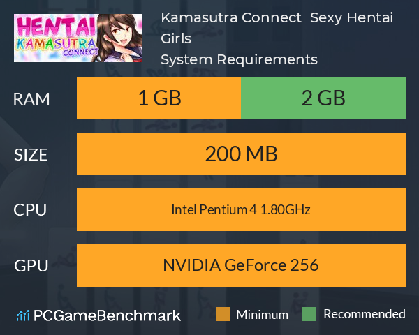 Kamasutra Connect : Sexy Hentai Girls System Requirements PC Graph - Can I Run Kamasutra Connect : Sexy Hentai Girls