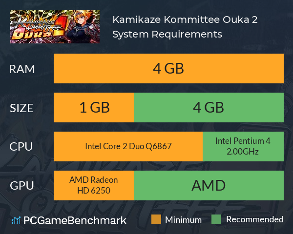 Kamikaze Kommittee Ouka 2 System Requirements PC Graph - Can I Run Kamikaze Kommittee Ouka 2