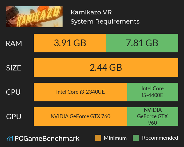 Kamikazo VR System Requirements PC Graph - Can I Run Kamikazo VR