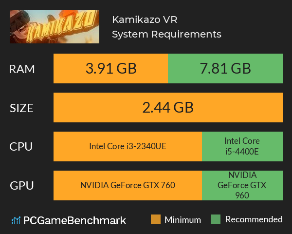 Kamikazo VR System Requirements PC Graph - Can I Run Kamikazo VR Kamikazo VR System Requirements PC Graph - Can I Run Kamikazo VR