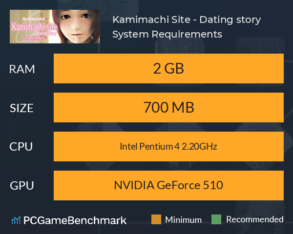 relationship finance calculator