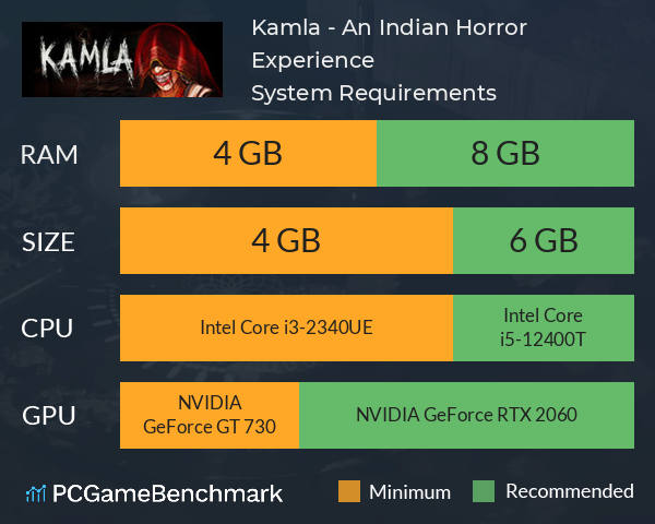 Kamla - An Indian Horror Experience System Requirements PC Graph - Can I Run Kamla - An Indian Horror Experience