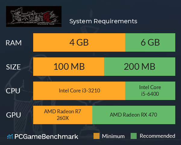 看不见的爱 System Requirements PC Graph - Can I Run 看不见的爱 看不见的爱 System Requirements PC Graph - Can I Run 看不见的爱