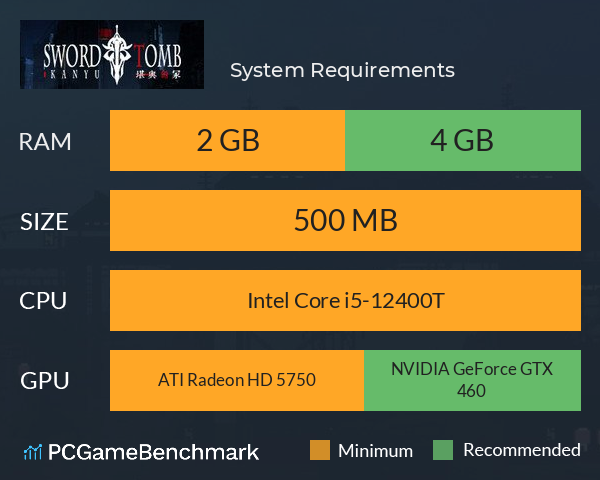 堪舆剑冢 System Requirements PC Graph - Can I Run 堪舆剑冢 堪舆剑冢 System Requirements PC Graph - Can I Run 堪舆剑冢