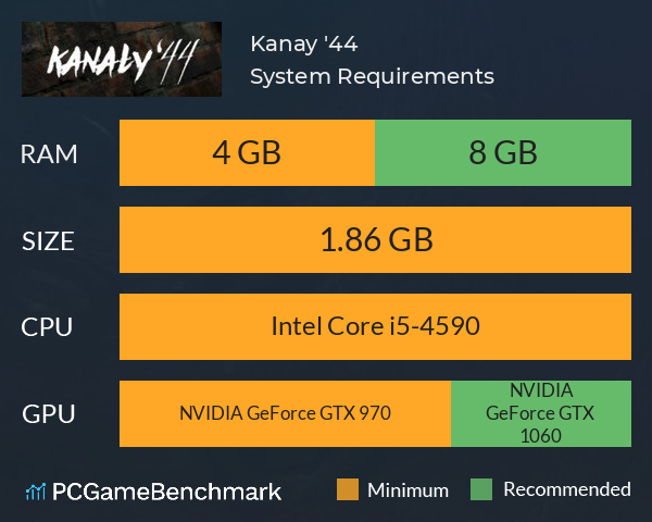 Kanały '44 System Requirements PC Graph - Can I Run Kanały '44 Kanały '44 System Requirements PC Graph - Can I Run Kanały '44