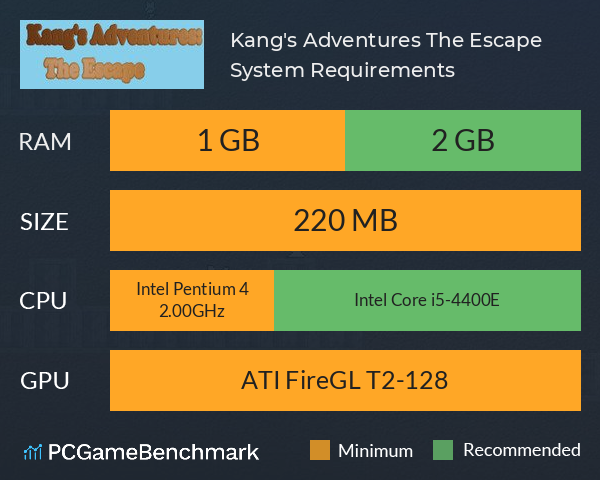 Kang's Adventures: The Escape System Requirements PC Graph - Can I Run Kang's Adventures: The Escape Kang's Adventures: The Escape System Requirements PC Graph - Can I Run Kang's Adventures: The Escape