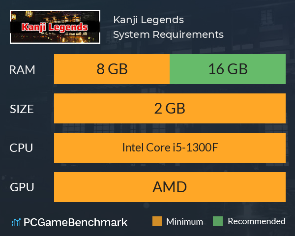 Kanji Legends System Requirements PC Graph - Can I Run Kanji Legends Kanji Legends System Requirements PC Graph - Can I Run Kanji Legends