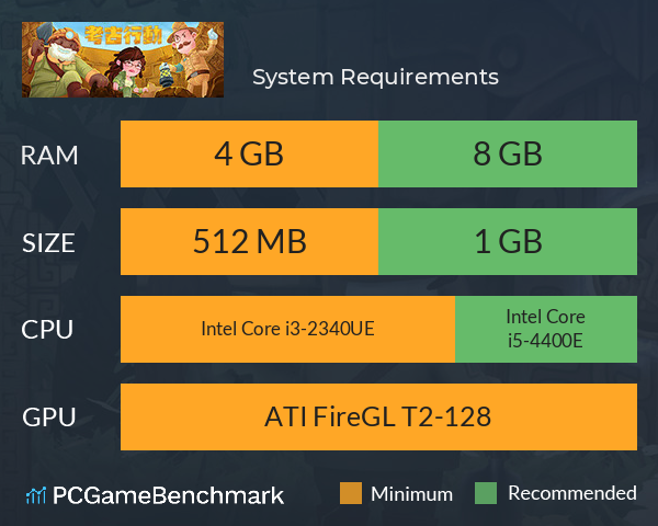 考古行动 System Requirements PC Graph - Can I Run 考古行动 考古行动 System Requirements PC Graph - Can I Run 考古行动