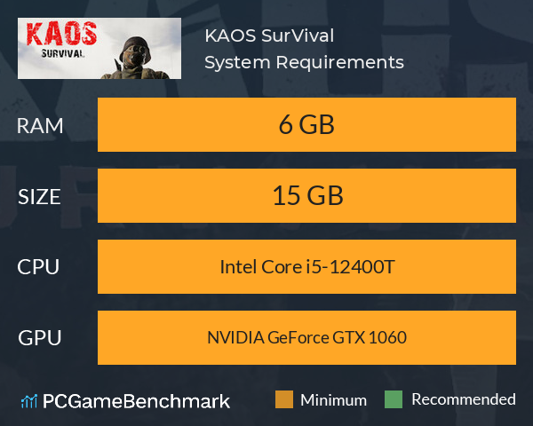 KAOS SurVival System Requirements PC Graph - Can I Run KAOS SurVival KAOS SurVival System Requirements PC Graph - Can I Run KAOS SurVival