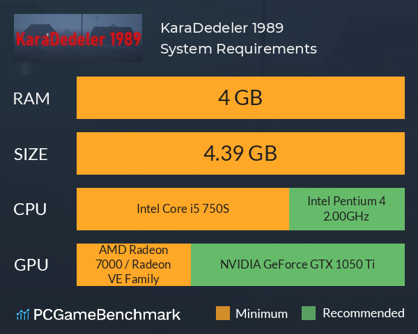 KaraDedeler 1989 System Requirements PC Graph - Can I Run KaraDedeler 1989 KaraDedeler 1989 System Requirements PC Graph - Can I Run KaraDedeler 1989