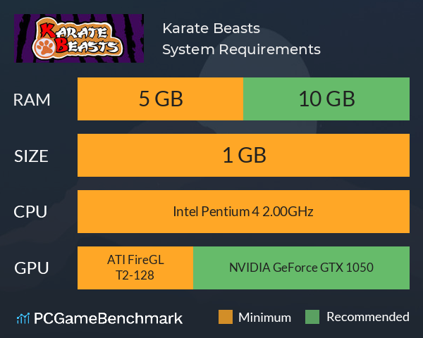 Karate Beasts System Requirements PC Graph - Can I Run Karate Beasts Karate Beasts System Requirements PC Graph - Can I Run Karate Beasts