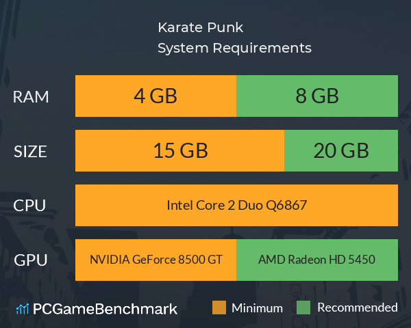 Karate Punk System Requirements PC Graph - Can I Run Karate Punk Karate Punk System Requirements PC Graph - Can I Run Karate Punk