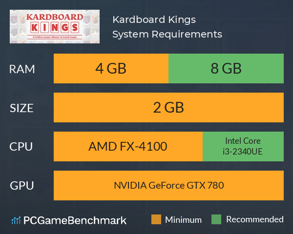 Kardboard Kings System Requirements PC Graph - Can I Run Kardboard Kings Kardboard Kings System Requirements PC Graph - Can I Run Kardboard Kings