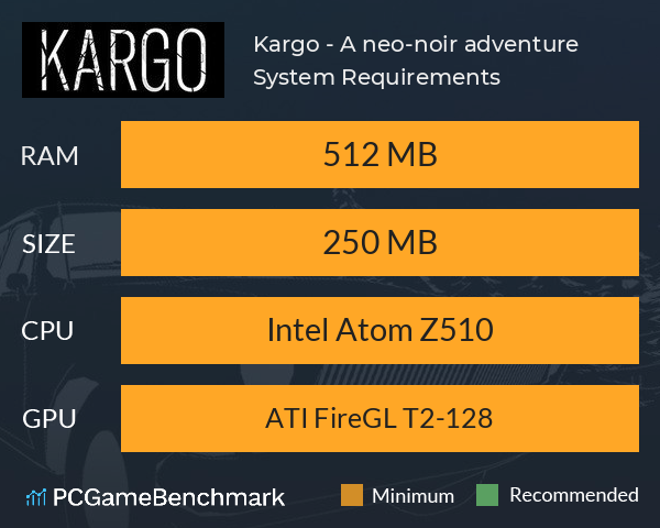 Kargo - A neo-noir adventure System Requirements PC Graph - Can I Run Kargo - A neo-noir adventure