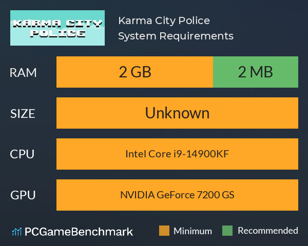 Karma City Police System Requirements PC Graph - Can I Run Karma City Police