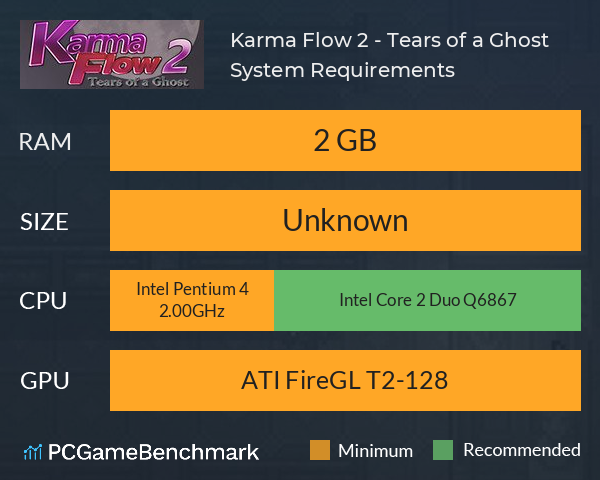 Karma Flow 2 - Tears of a Ghost System Requirements PC Graph - Can I Run Karma Flow 2 - Tears of a Ghost