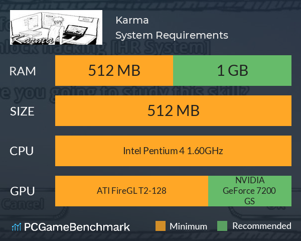 Karma System Requirements PC Graph - Can I Run Karma Karma System Requirements PC Graph - Can I Run Karma