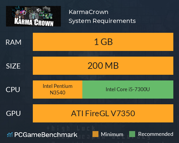 KarmaCrown System Requirements PC Graph - Can I Run KarmaCrown KarmaCrown System Requirements PC Graph - Can I Run KarmaCrown