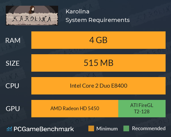 Karolina System Requirements PC Graph - Can I Run Karolina Karolina System Requirements PC Graph - Can I Run Karolina