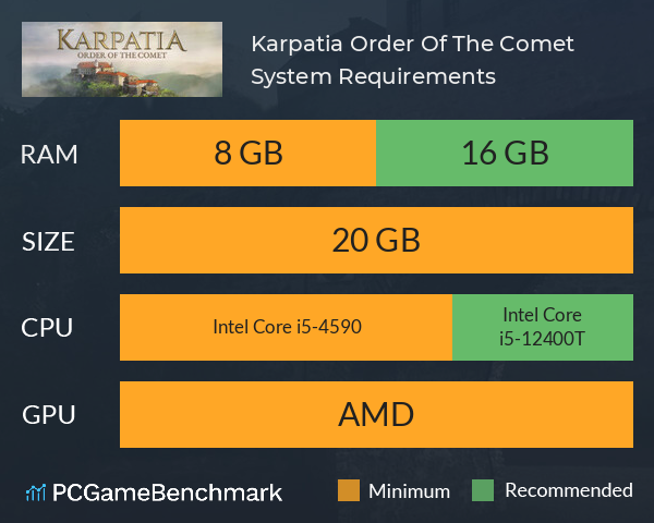 Karpatia: Order Of The Comet System Requirements PC Graph - Can I Run Karpatia: Order Of The Comet