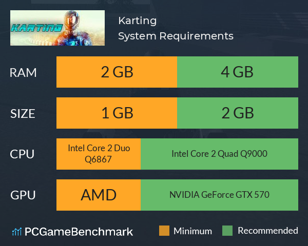 Karting System Requirements PC Graph - Can I Run Karting Karting System Requirements PC Graph - Can I Run Karting