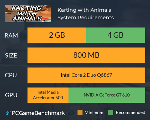 Karting with Animals System Requirements PC Graph - Can I Run Karting with Animals