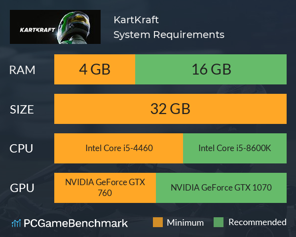 KartKraft System Requirements PC Graph - Can I Run KartKraft