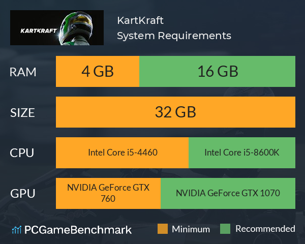KartKraft System Requirements PC Graph - Can I Run KartKraft KartKraft System Requirements PC Graph - Can I Run KartKraft