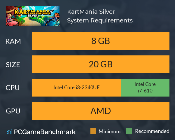 KartMania Silver System Requirements PC Graph - Can I Run KartMania Silver KartMania Silver System Requirements PC Graph - Can I Run KartMania Silver