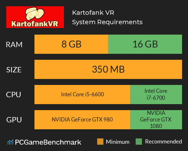 Kartofank VR System Requirements PC Graph - Can I Run Kartofank VR