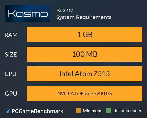 Kasmo System Requirements PC Graph - Can I Run Kasmo