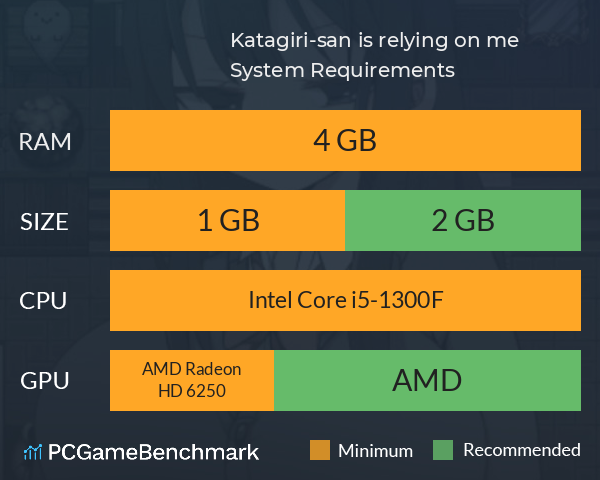 Katagiri-san is relying on me System Requirements PC Graph - Can I Run Katagiri-san is relying on me Katagiri-san is relying on me System Requirements PC Graph - Can I Run Katagiri-san is relying on me