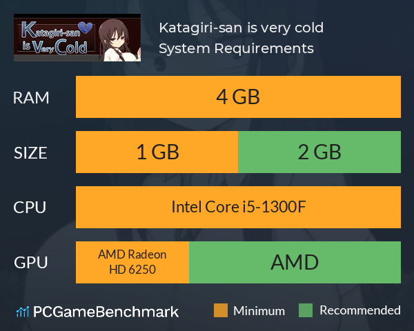 Katagiri-san is very cold System Requirements PC Graph - Can I Run Katagiri-san is very cold Katagiri-san is very cold System Requirements PC Graph - Can I Run Katagiri-san is very cold