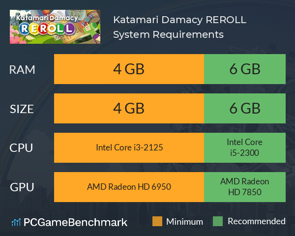 Katamari Damacy REROLL System Requirements PC Graph - Can I Run Katamari Damacy REROLL