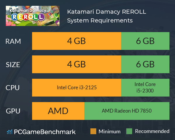 Katamari Damacy REROLL System Requirements PC Graph - Can I Run Katamari Damacy REROLL