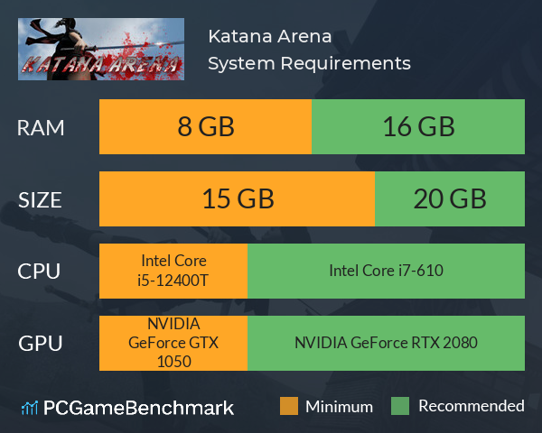Katana Arena System Requirements PC Graph - Can I Run Katana Arena