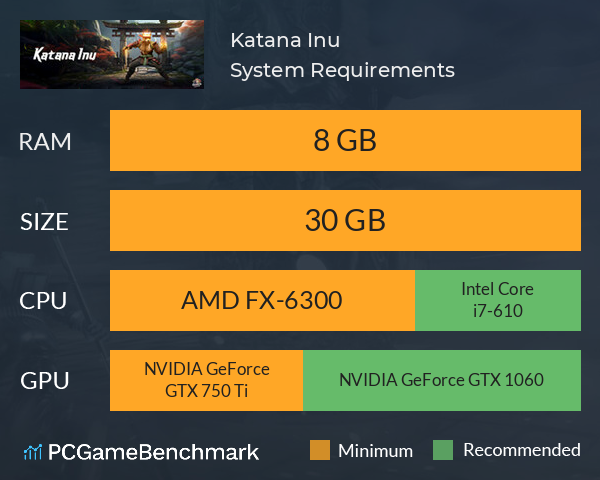 Katana Inu System Requirements PC Graph - Can I Run Katana Inu Katana Inu System Requirements PC Graph - Can I Run Katana Inu