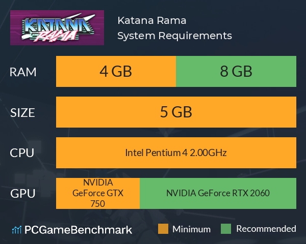 Katana Rama System Requirements PC Graph - Can I Run Katana Rama