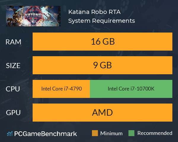 Katana Robo: RTA System Requirements PC Graph - Can I Run Katana Robo: RTA Katana Robo: RTA System Requirements PC Graph - Can I Run Katana Robo: RTA