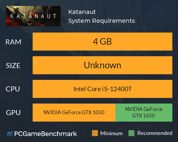 Katanaut System Requirements PC Graph - Can I Run Katanaut Katanaut System Requirements PC Graph - Can I Run Katanaut