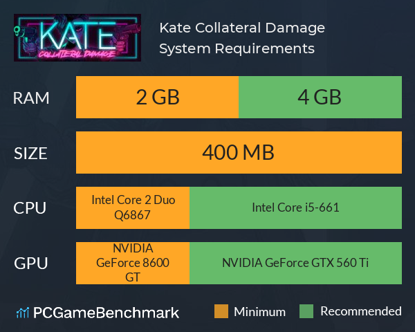 Kate: Collateral Damage System Requirements PC Graph - Can I Run Kate: Collateral Damage