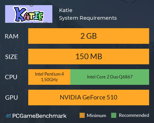 Katie System Requirements PC Graph - Can I Run Katie Katie System Requirements PC Graph - Can I Run Katie